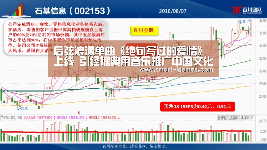 后弦浪漫单曲《绝句写过的爱情》上线 引经据典用音乐推广中国文化-爱游戏体育(图2) 爱游戏体育