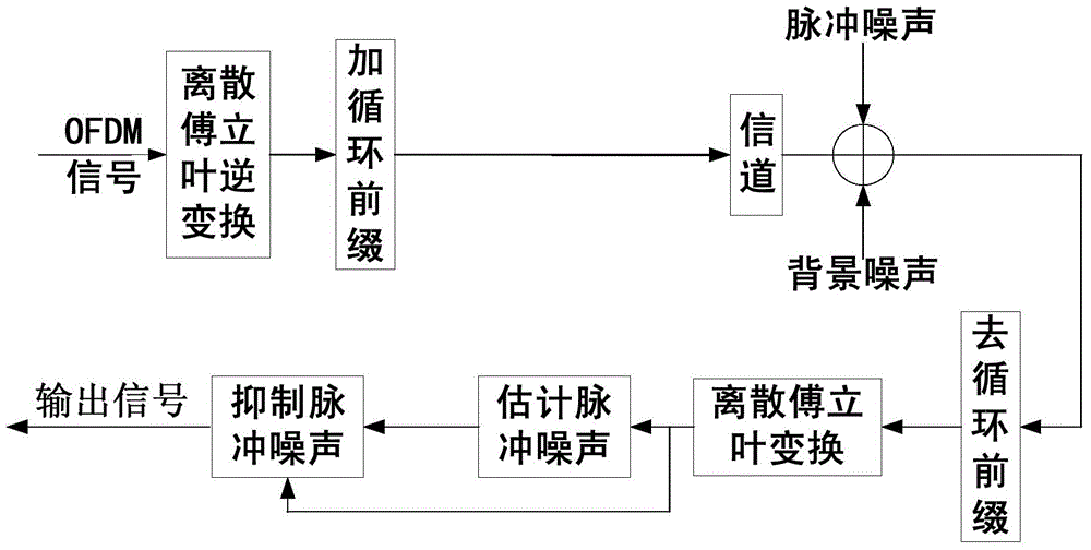 丁当、王柏森、陈乐融现身厦门分享《搭错车》幕后秘辛花絮【足球即时比分】(图1) 爱游戏体育直播