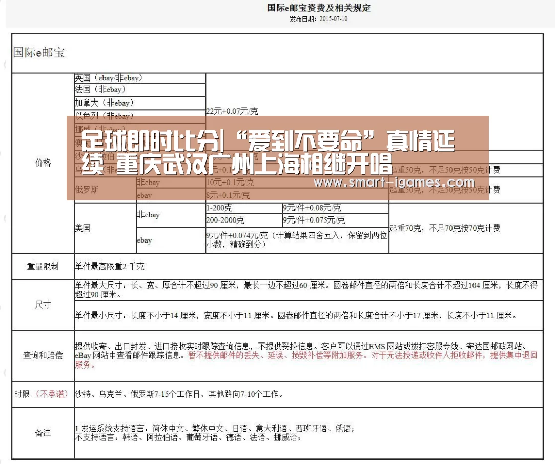 足球即时比分|“爱到不要命”真情延续 重庆武汉广州上海相继开唱(图2) 足球即时比分|“爱到不要命”真情延续 重庆武汉广州上海相继开唱(图2)
